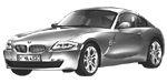 BMW E86 U044A Fault Code
